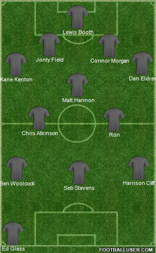 Dream Team Formation 2018