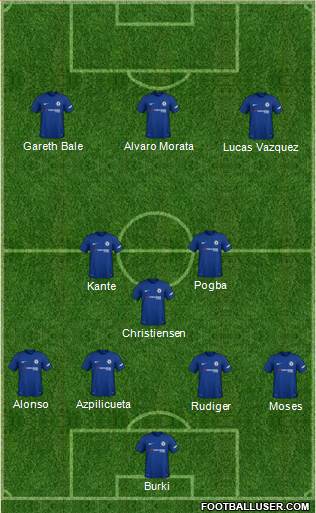 Chelsea Formation 2018