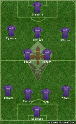 Fiorentina Formation 2018