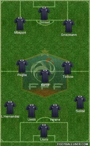 France Formation 2018