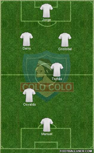 CSD Colo Colo Formation 2018