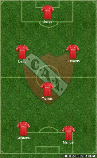 Independiente Formation 2018