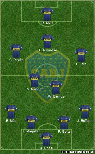 Boca Juniors Formation 2018