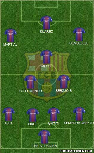 F.C. Barcelona Formation 2018