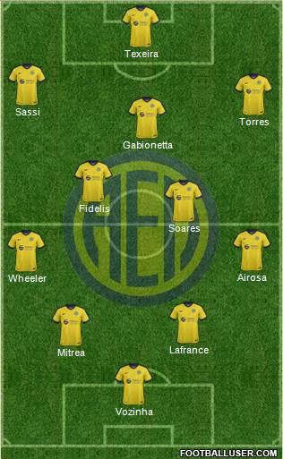 AE Limassol Formation 2018