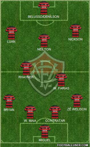 EC Vitória football formation