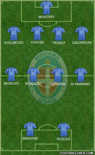 Novara Formation 2018
