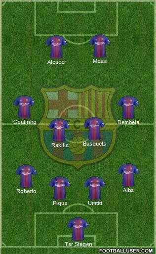 F.C. Barcelona Formation 2018
