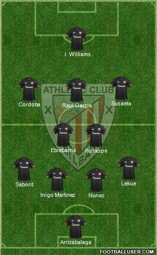 Athletic Club Formation 2018