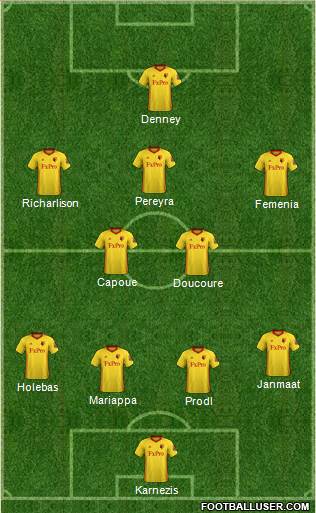 Watford Formation 2018