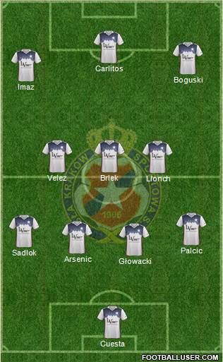 Wisla Krakow football formation