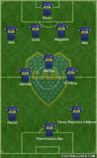 Boca Juniors Formation 2018