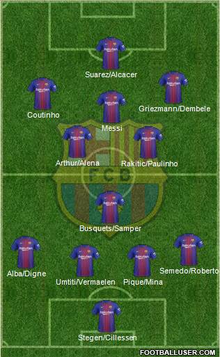 F.C. Barcelona Formation 2018