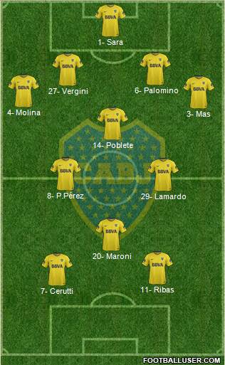 Boca Juniors Formation 2018