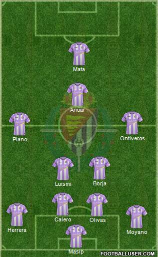 R. Valladolid C.F., S.A.D. Formation 2018