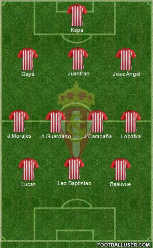 Real Sporting S.A.D. Formation 2018