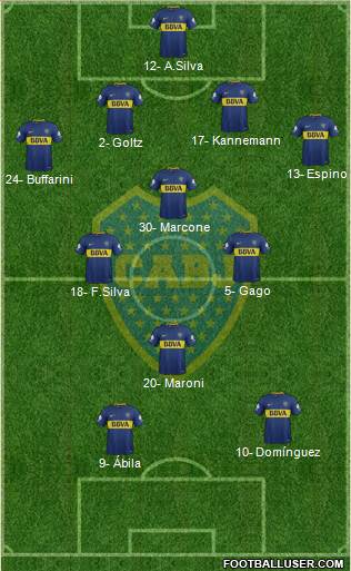 Boca Juniors Formation 2018