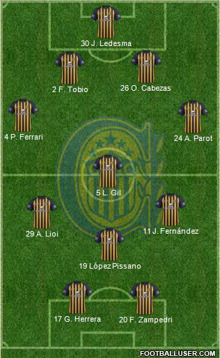 Rosario Central Formation 2018