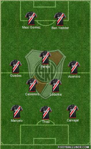 River Plate Formation 2018