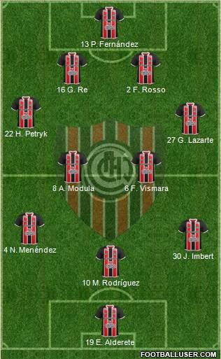 Chacarita Juniors football formation