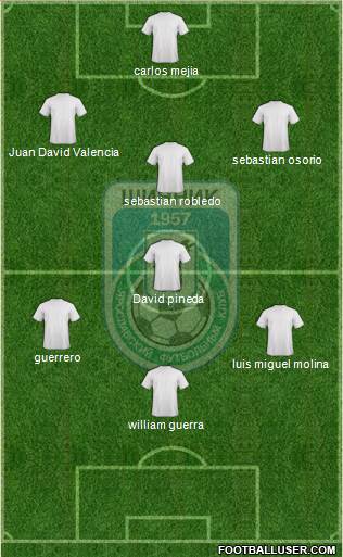 Shinnik Yaroslavl Formation 2018