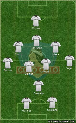 CSD Colo Colo Formation 2018