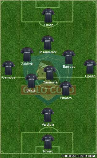 CSD Colo Colo Formation 2018