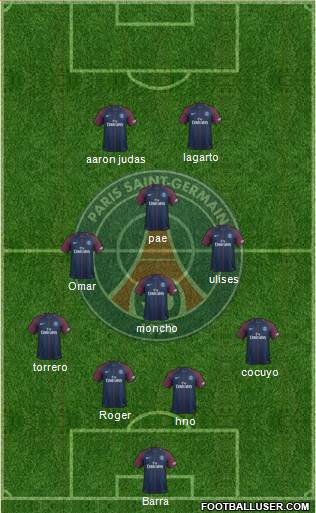 Paris Saint-Germain Formation 2018