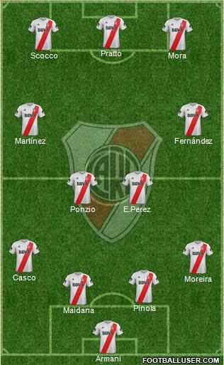 River Plate Formation 2018