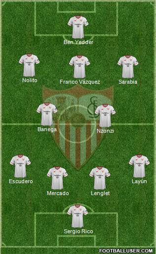 Sevilla F.C., S.A.D. Formation 2018