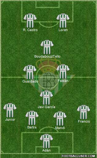 Real Betis B., S.A.D. Formation 2018