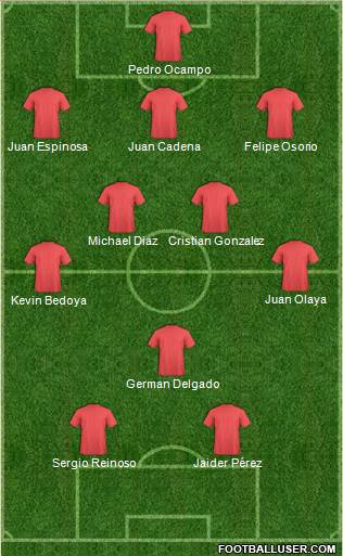 Fifa Team Formation 2018