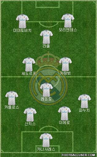 Real Madrid C.F. Formation 2018