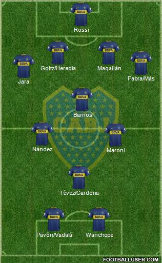 Boca Juniors Formation 2018