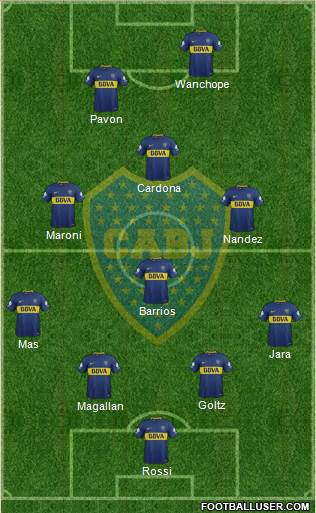 Boca Juniors Formation 2018