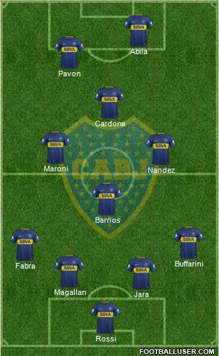 Boca Juniors Formation 2018