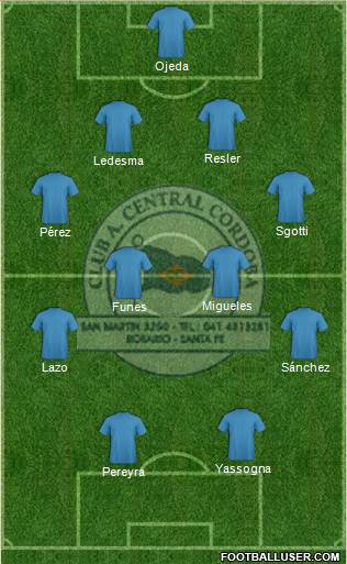 Central Córdoba de Rosario Formation 2018