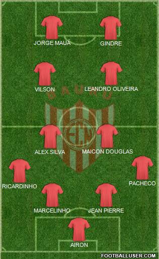 EC Noroeste Formation 2018