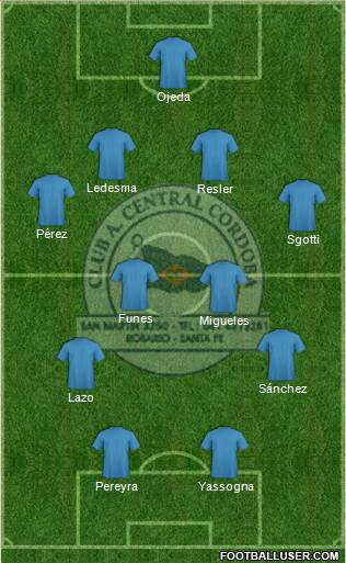 Central Córdoba de Rosario Formation 2018