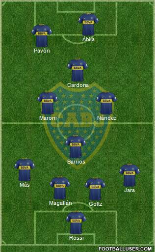 Boca Juniors Formation 2018