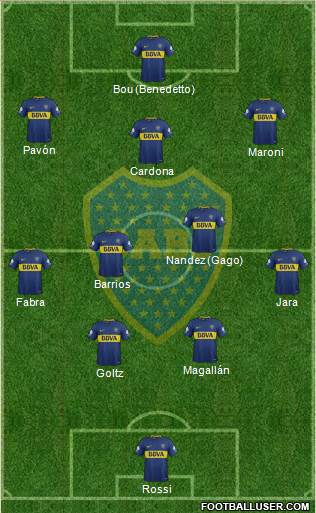 Boca Juniors Formation 2018