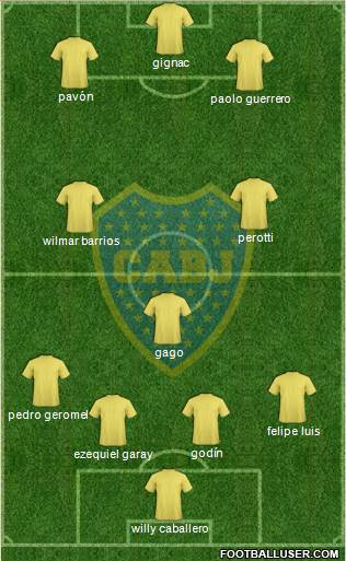 Boca Juniors Formation 2018