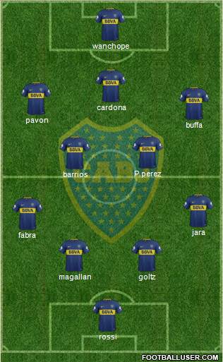 Boca Juniors Formation 2018