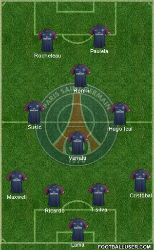 Paris Saint-Germain Formation 2018