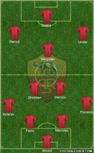 AS Roma Formation 2018