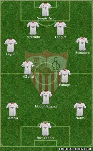 Sevilla F.C., S.A.D. Formation 2018