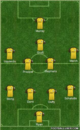 Brighton and Hove Albion Formation 2018