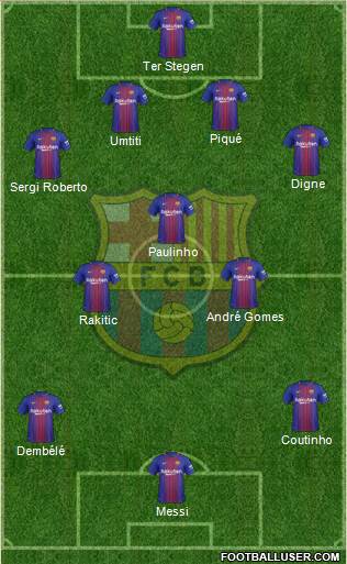 F.C. Barcelona Formation 2018