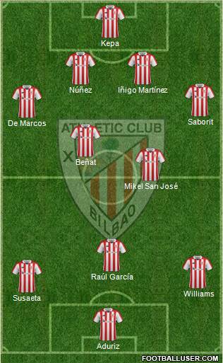 Athletic Club Formation 2018