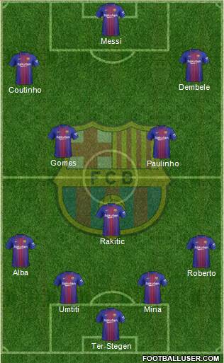 F.C. Barcelona Formation 2018
